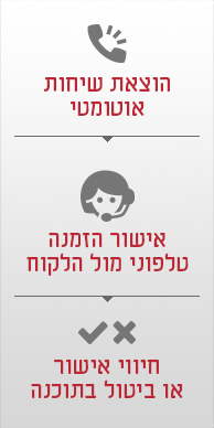 רסט-ממו-חתוך.png